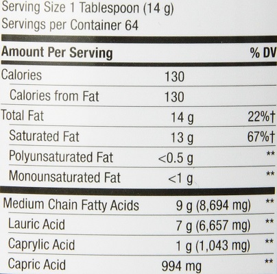 organic coconut oil nutrition label